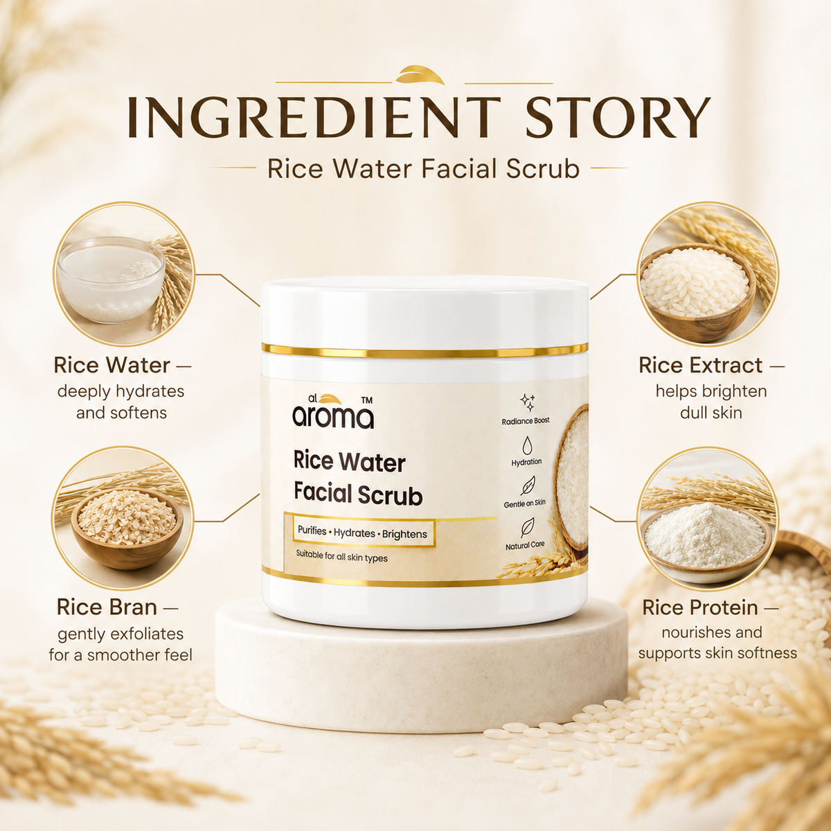 Rice Water Facial Scrub – Gentle Exfoliating & Glow-Boosting Face Scrub for Smooth, Polished & Radiant-Looking Skin