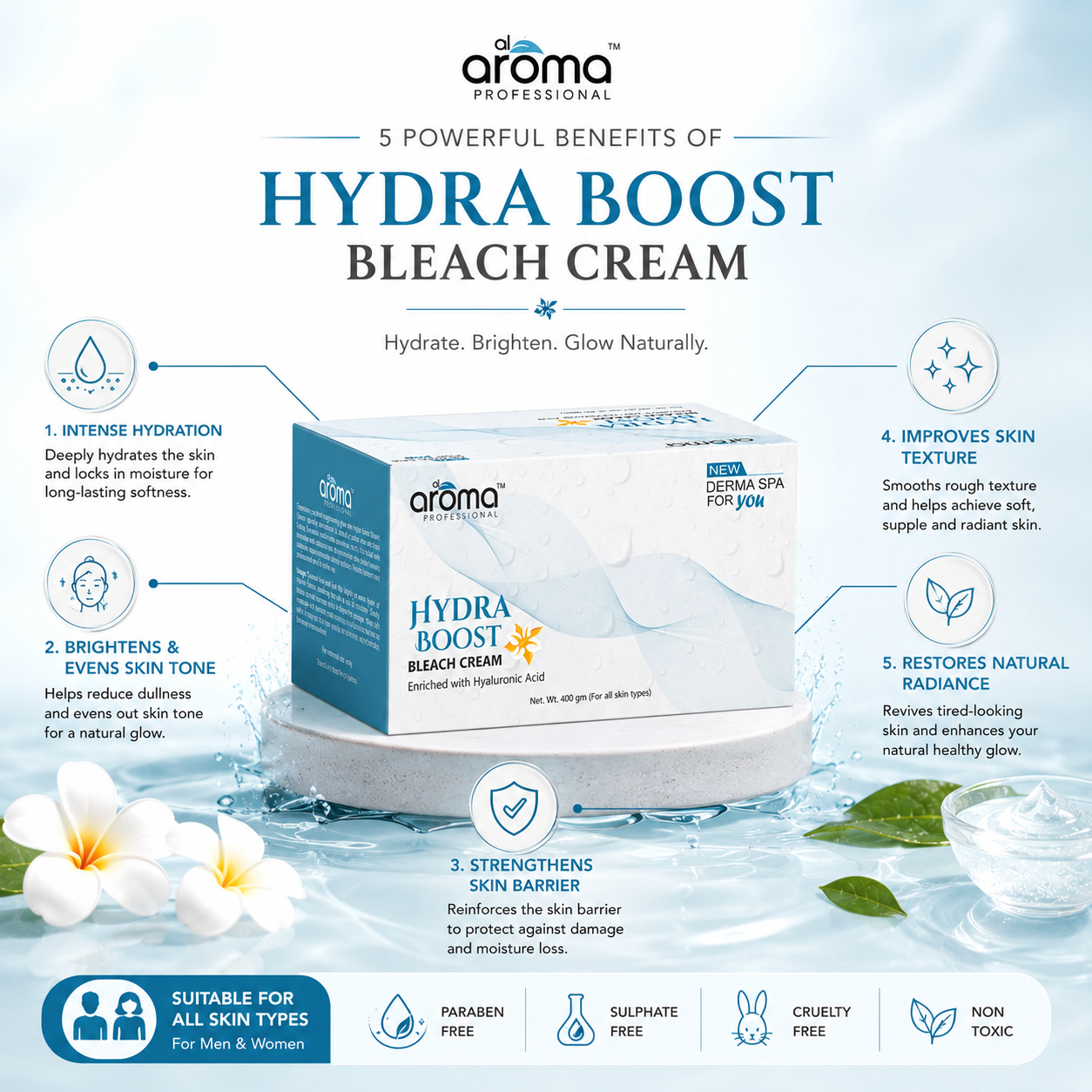 Hydra Boost Bleach Cream - 4 Step Hydrating Formula with Hyaluronic Acid