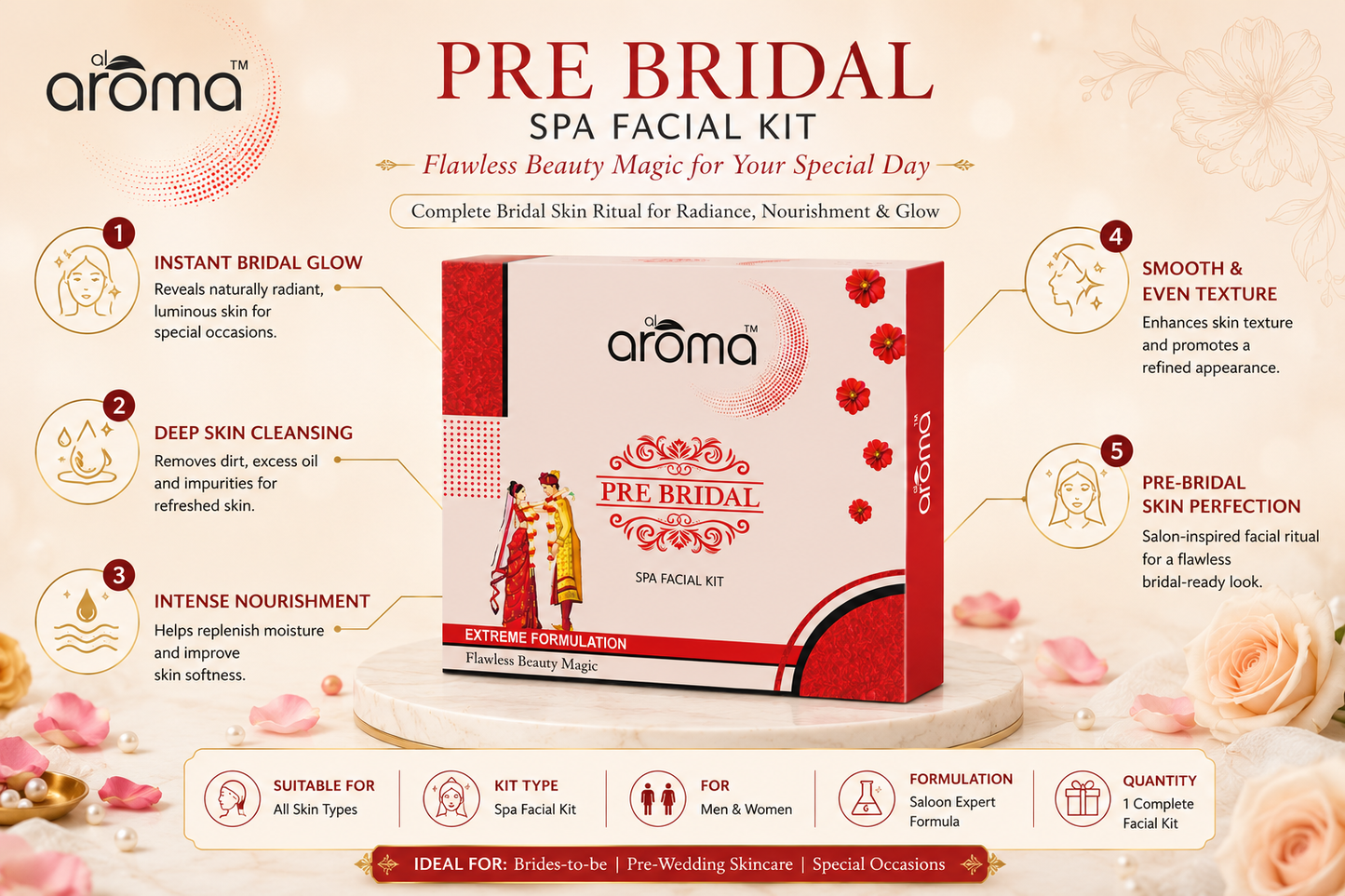 Pre Bridal Glow Spa Facial Kit – Bridal Radiance & Deep Skin Nourishment for All Skin Types
