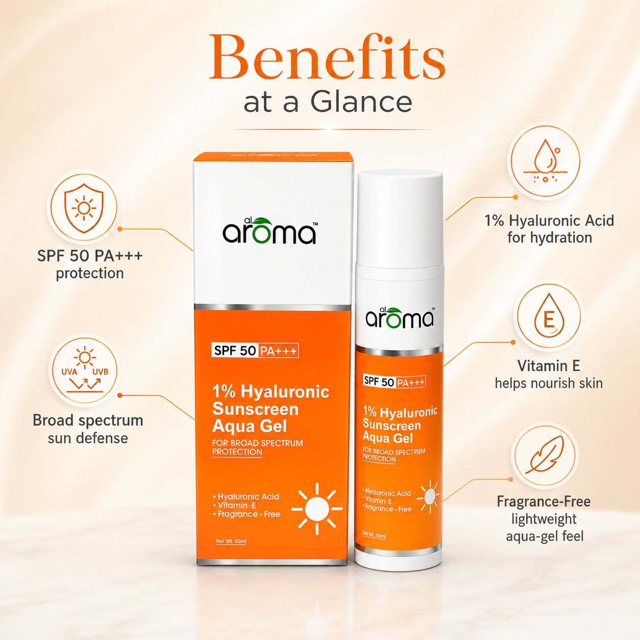 1% Hyaluronic Aqua Gel Sunscreen SPF 50 PA+++ – Ultra-Lightweight Hydrating UV Protection