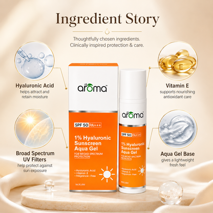 1% Hyaluronic Aqua Gel Sunscreen SPF 50 PA+++ – Ultra-Lightweight Hydrating UV Protection