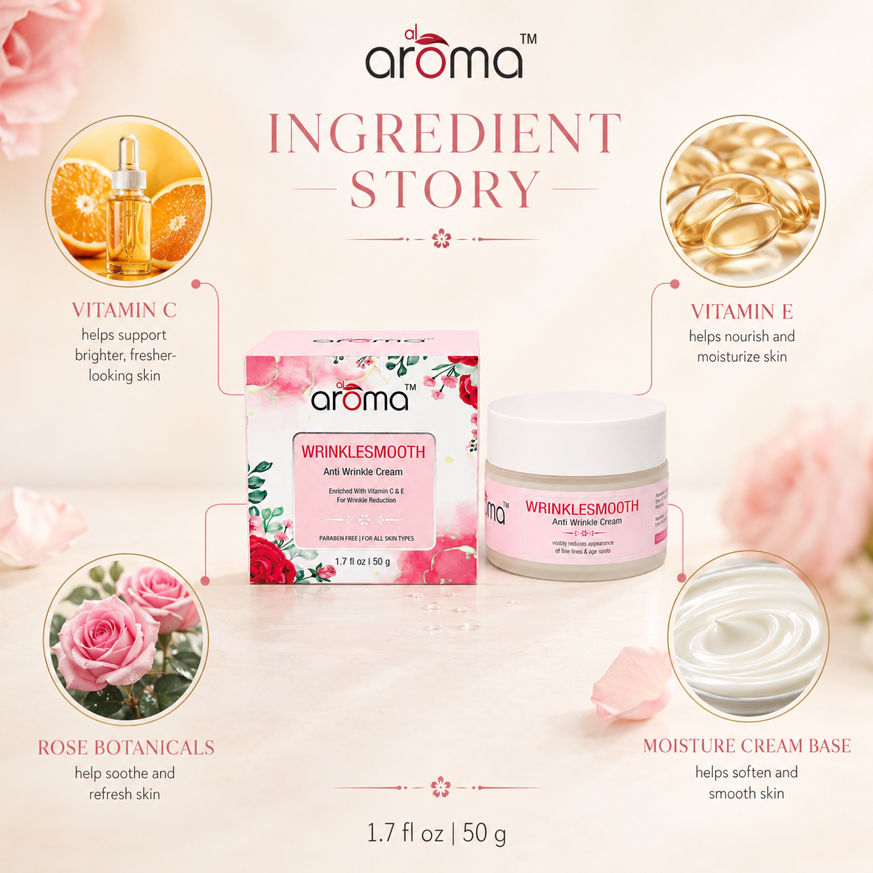 Wrinkle Smooth Anti-Wrinkle Cream – Firming & Age-Defying Cream with Retinol & Collagen Boosters