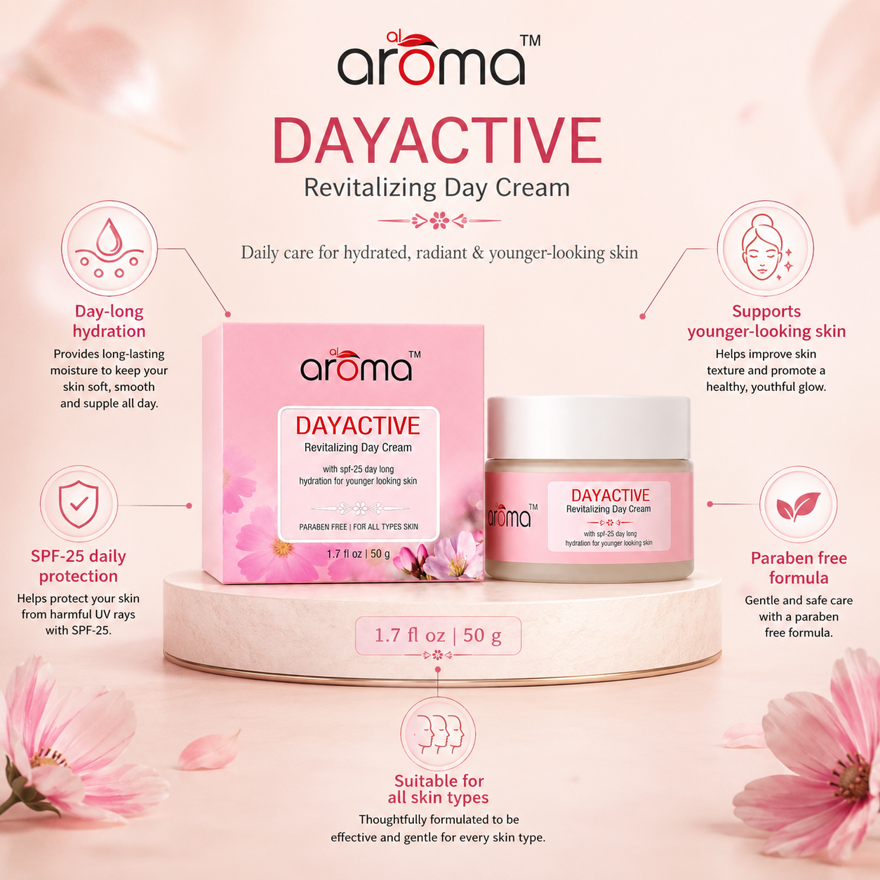 Day Active Revitalizing Cream With SPF 25 – Daily Moisturizer with Sun Protection & Skin Brightening