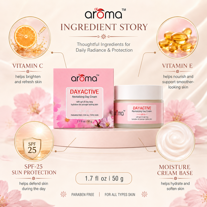 Day Active Revitalizing Cream With SPF 25 – Daily Moisturizer with Sun Protection & Skin Brightening