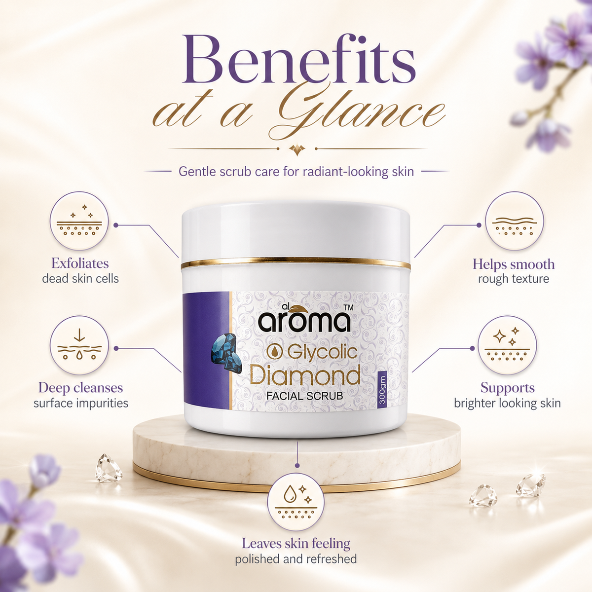 Glycolic Diamond Facial Scrub – Exfoliating & Brightening Face Scrub for Smooth, Polished & Radiant-Looking Skin