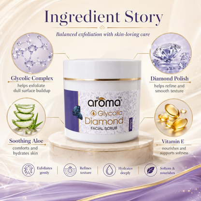 Glycolic Diamond Facial Scrub – Exfoliating & Brightening Face Scrub for Smooth, Polished & Radiant-Looking Skin