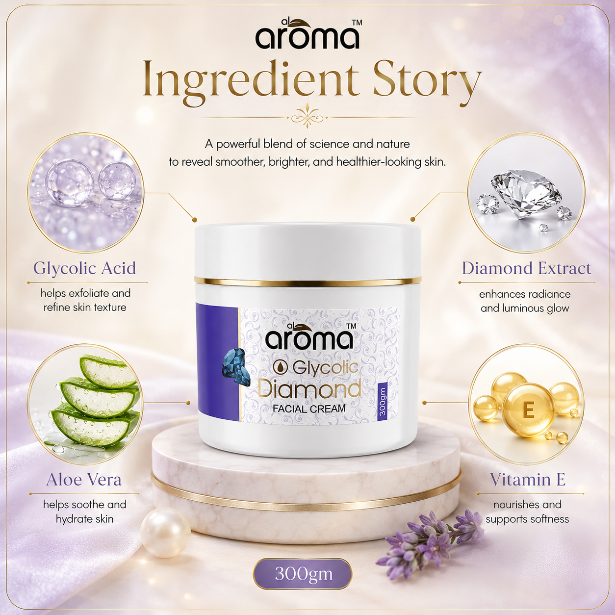 Glycolic Diamond Facial Cream – Advanced Brightening & Skin Renewal Formula