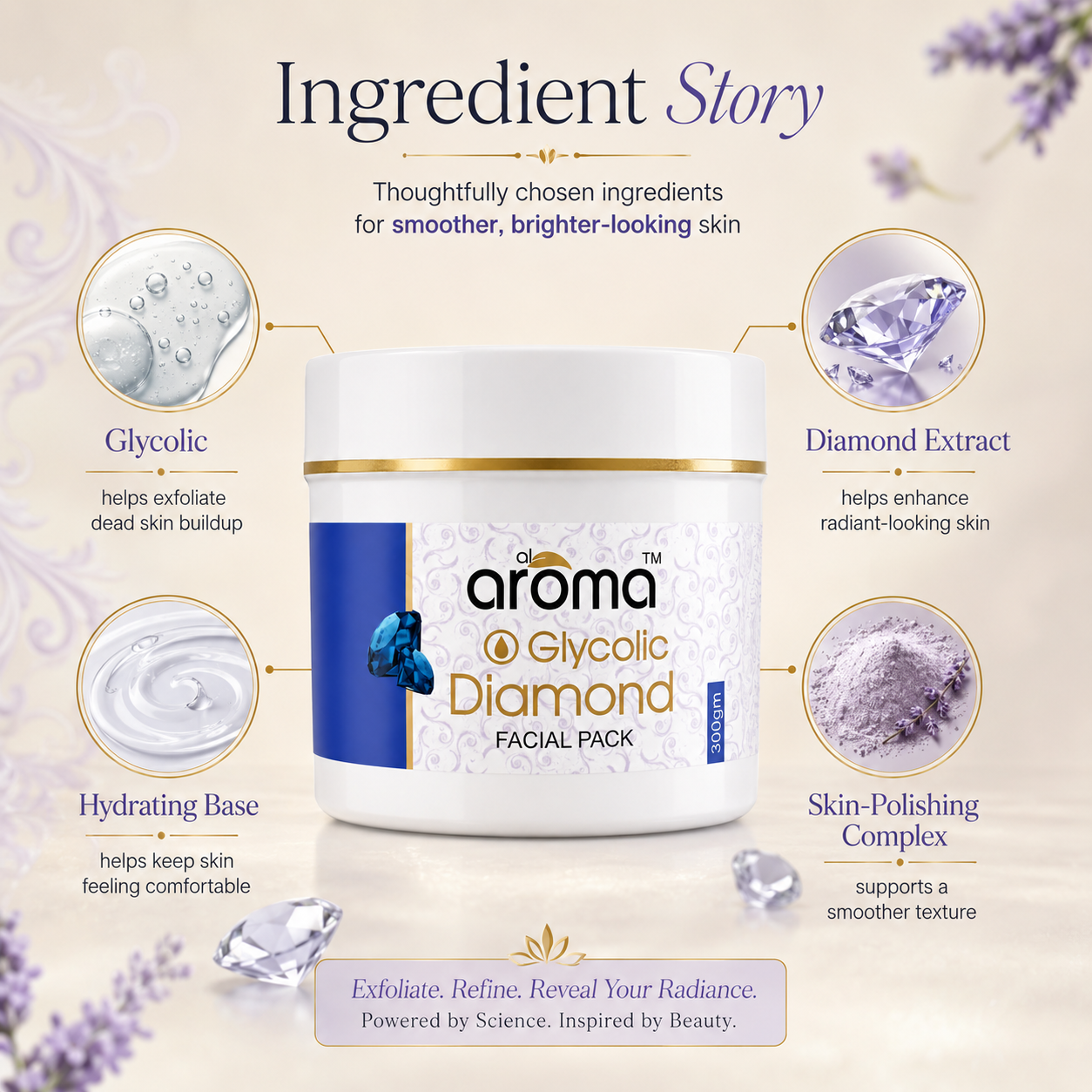 Glycolic Diamond Facial Pack – Advanced Exfoliating & Radiance Boost Formula
