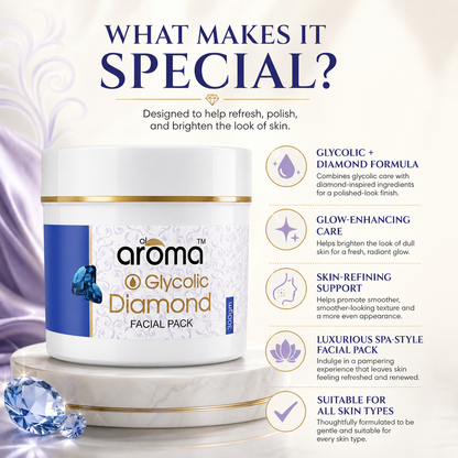 Glycolic Diamond Facial Pack – Advanced Exfoliating & Radiance Boost Formula