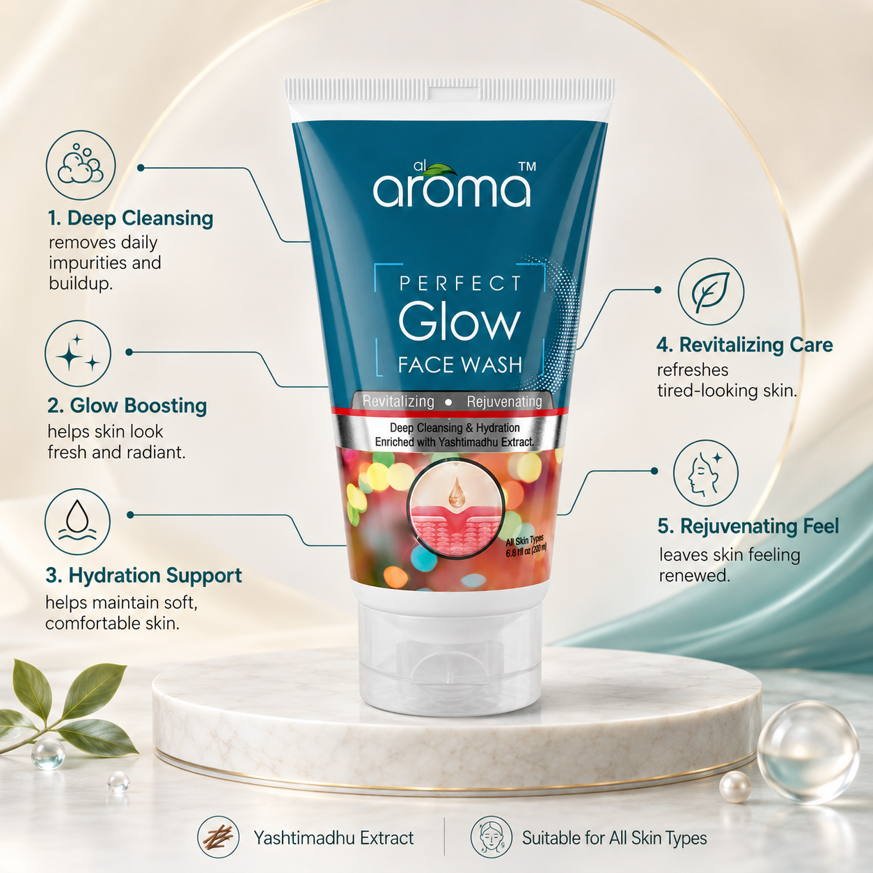 Perfect Glow Face Wash – Radiance-Boosting Daily Cleanser for Bright, Healthy Skin