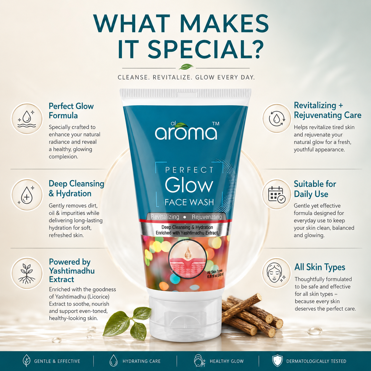 Perfect Glow Face Wash – Radiance-Boosting Daily Cleanser for Bright, Healthy Skin