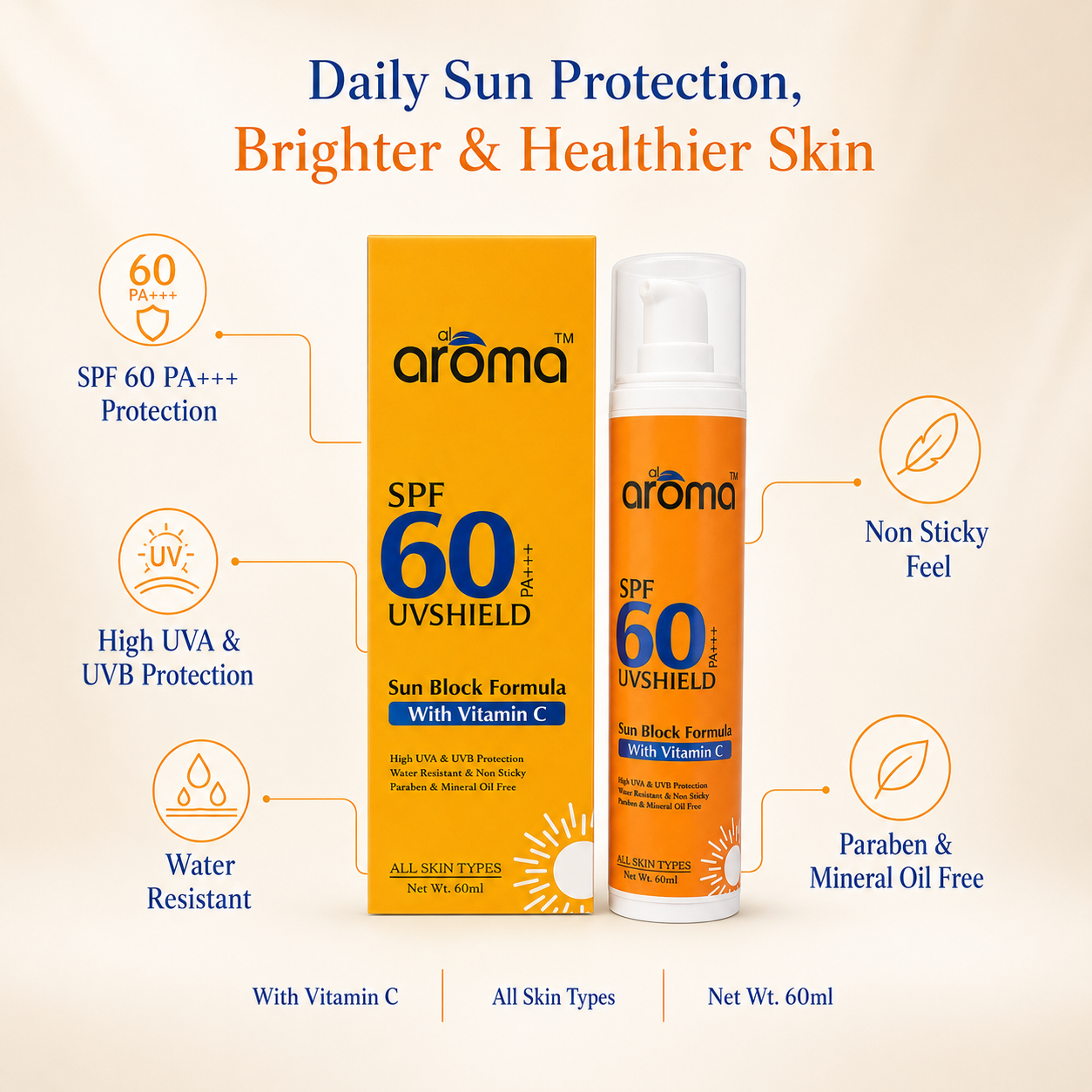 SPF 60 PA+++ Sunscreen Lotion – High Protection Formula for Intense Sun Exposure