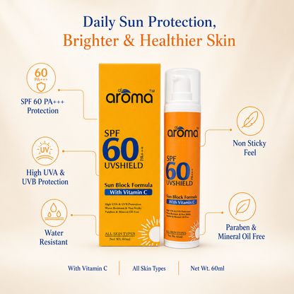 SPF 60 PA+++ Sunscreen Lotion – High Protection Formula for Intense Sun Exposure