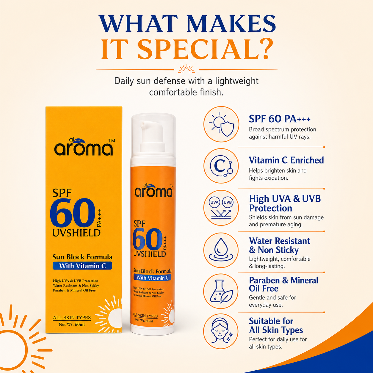 SPF 60 PA+++ Sunscreen Lotion – High Protection Formula for Intense Sun Exposure