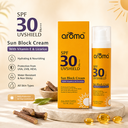 SPF 30 PA+++ Sun Block Lotion – Broad Spectrum UV Protection