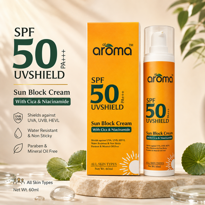 SPF 50 PA+++ Sunscreen Lotion – Ultra-Light UV Protection for All Skin Types