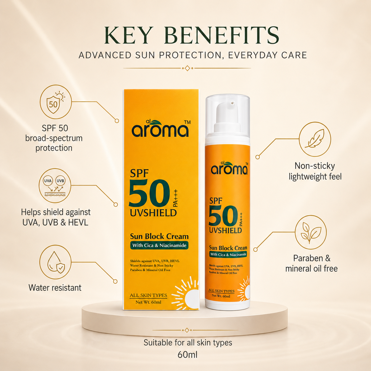 SPF 50 PA+++ Sunscreen Lotion – Ultra-Light UV Protection for All Skin Types