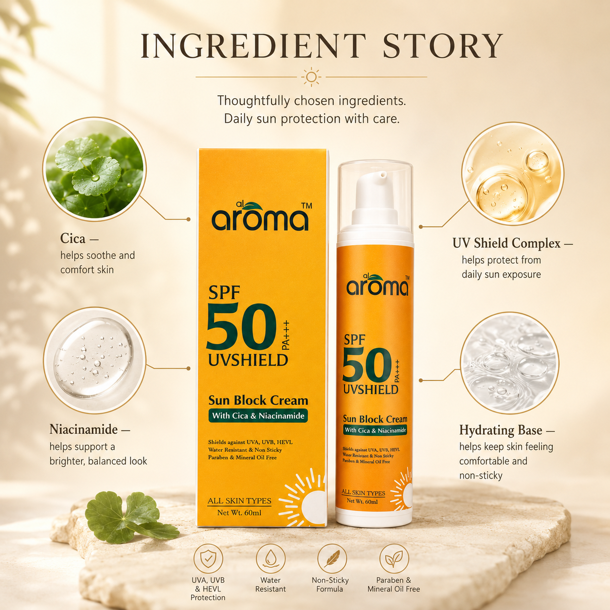 SPF 50 PA+++ Sunscreen Lotion – Ultra-Light UV Protection for All Skin Types