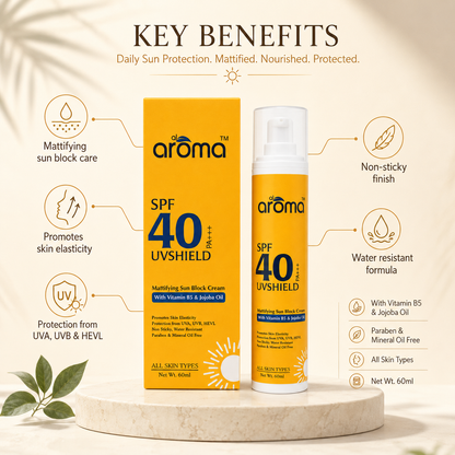 SPF 40 Mattifying Sunscreen Lotion – Broad Spectrum UV Protection with Oil Control Finish