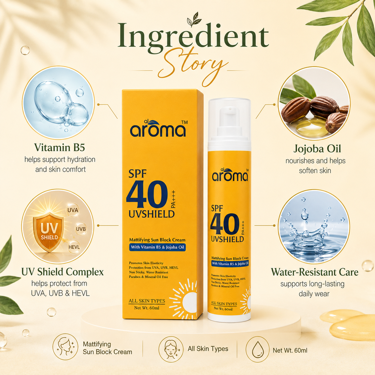 SPF 40 Mattifying Sunscreen Lotion – Broad Spectrum UV Protection with Oil Control Finish