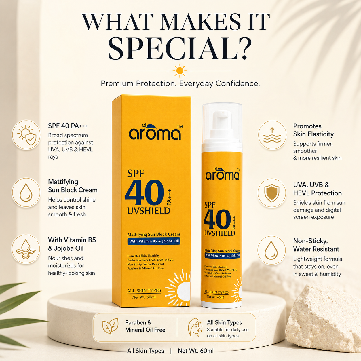 SPF 40 Mattifying Sunscreen Lotion – Broad Spectrum UV Protection with Oil Control Finish