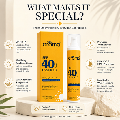 SPF 40 Mattifying Sunscreen Lotion – Broad Spectrum UV Protection with Oil Control Finish