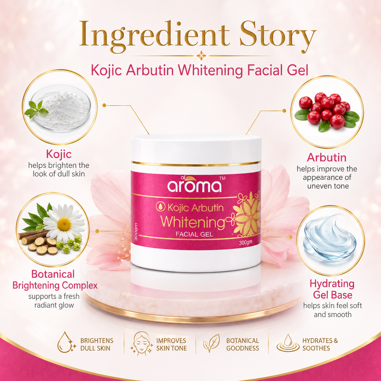 Kojic Arbutin Facial Gel – Brightening &amp; Pigmentation Care Hydrating Gel