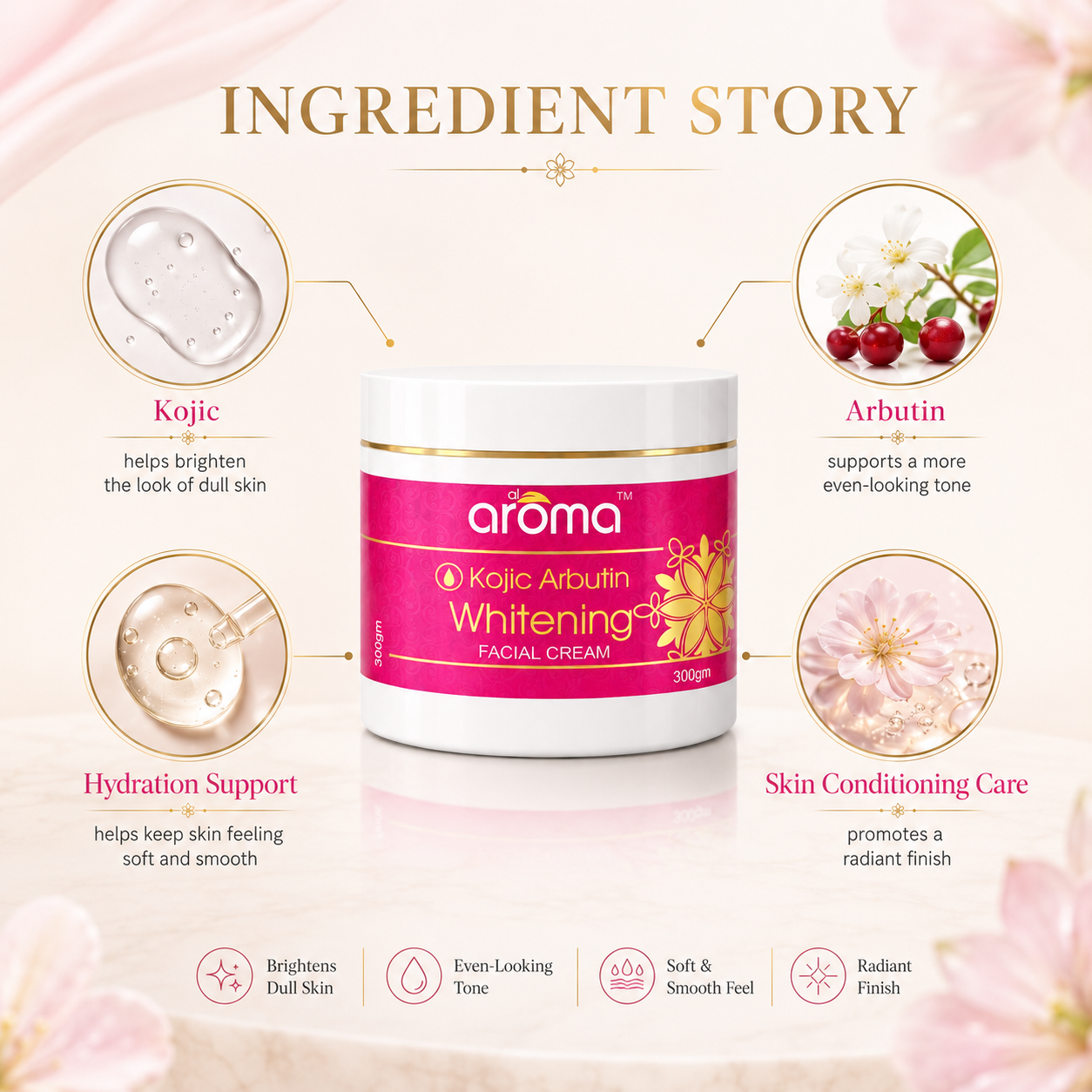 Kojic Arbutin Facial Cream – Advanced Brightening & Pigmentation Care Formula