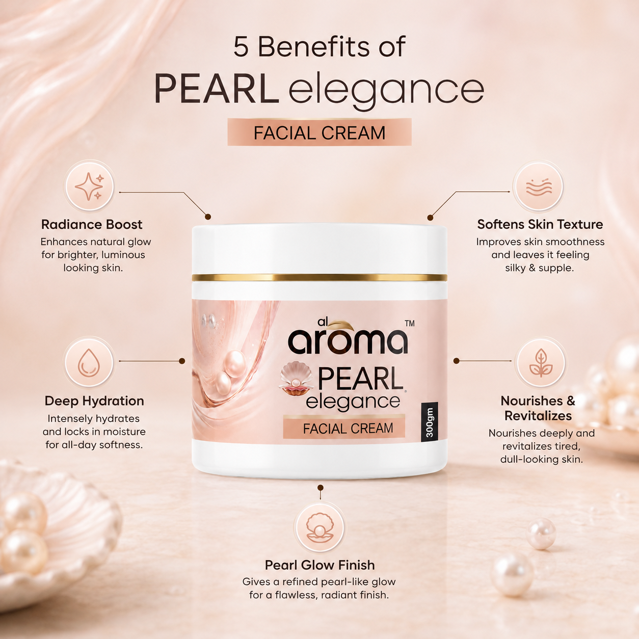 Pearl Elegance Facial Cream – Luxurious Brightening & Radiance Formula