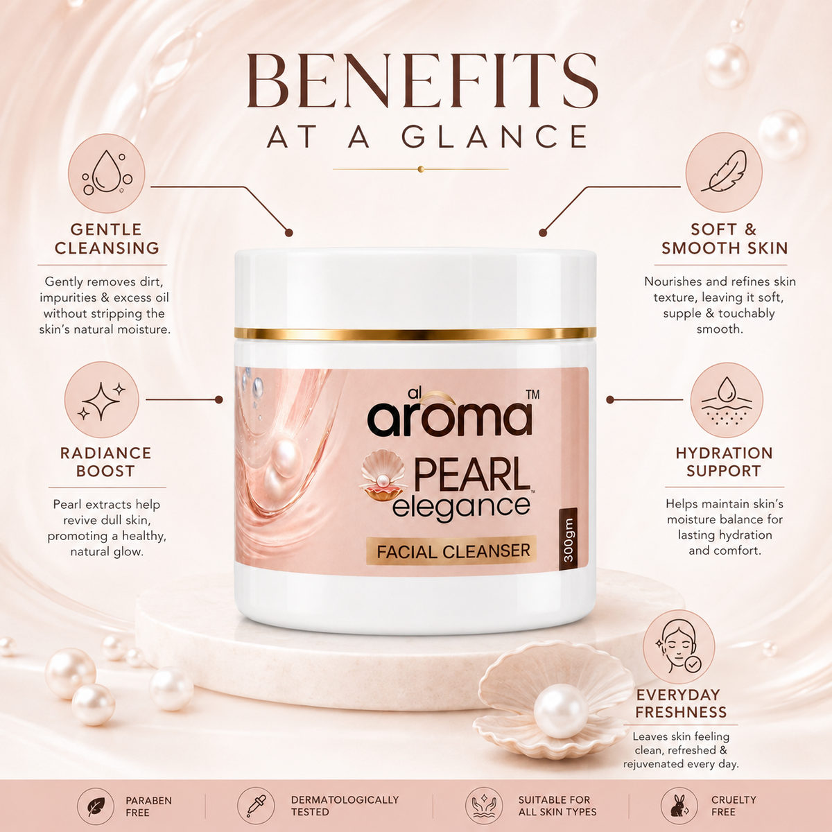 Pearl Elegance Facial Cleanser – Gentle Cleansing & Radiance-Boosting Face Cleanser for Soft, Smooth & Luminous-Looking Skin