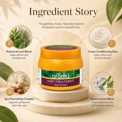 Hair Treatment Cream – Deep Repair & Nourishment for Damaged, Frizzy, and Chemically Treated Hair
