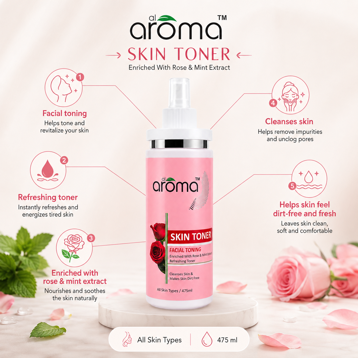 Skin Toner – Pore-Tightening & Hydrating Toner for Fresh, Balanced Skin