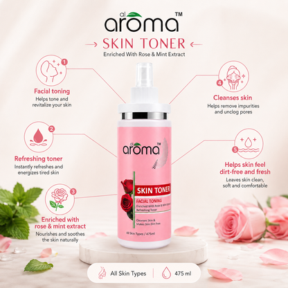 Skin Toner – Pore-Tightening & Hydrating Toner for Fresh, Balanced Skin