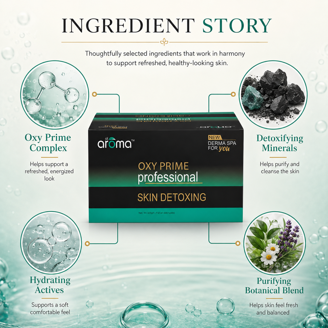 Oxy Prime Bleach Cream – Oxygen-Boost Glow Bleach for Bright, Refreshed & Revitalized Skin