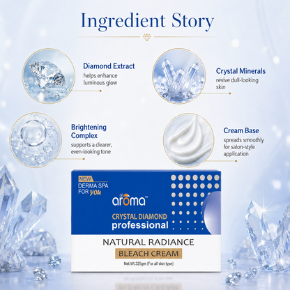 Crystal Diamond Bleach Cream – Instant Glow Bleach with Diamond Dust for Polished, Radiant Skin