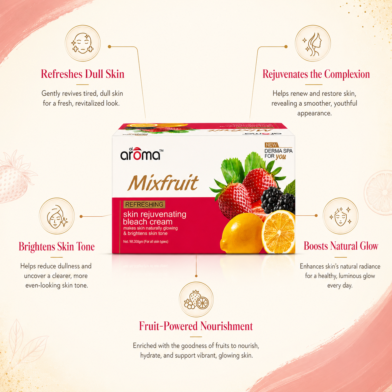 Mix Fruit Bleach Cream – Radiance-Boosting Herbal Bleach for Tan Removal & Glowing Skin