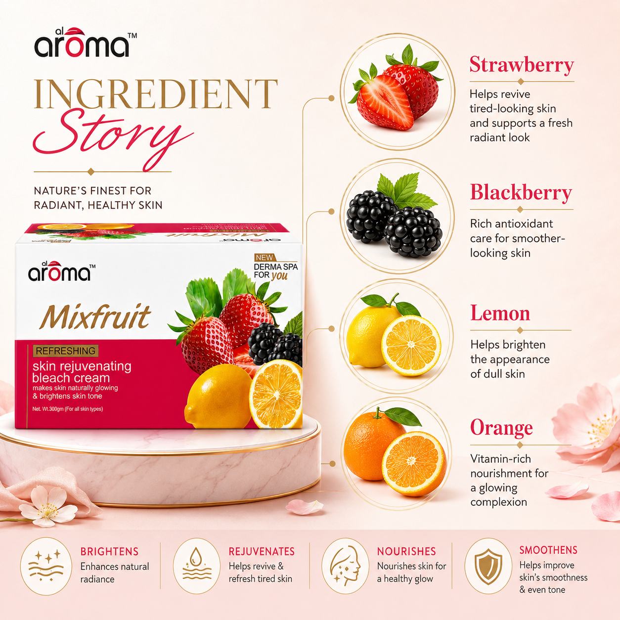Mix Fruit Bleach Cream – Radiance-Boosting Herbal Bleach for Tan Removal & Glowing Skin