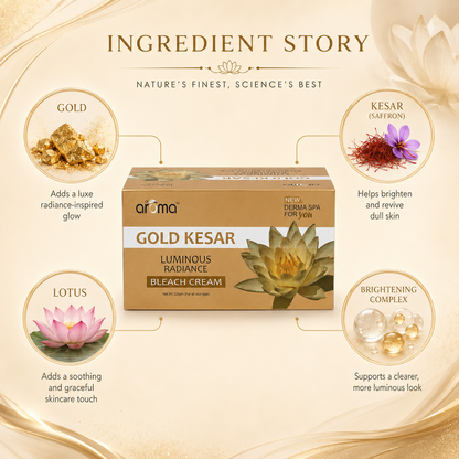 Gold Kesar Bleach Cream – Glow-Enhancing Bleach with Gold Dust & Saffron for Radiant Complexion