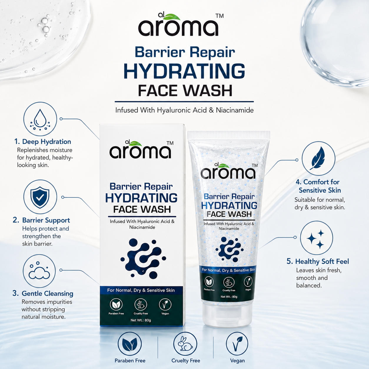 Barrier Repair Hydrating Face Wash with Hyaluronic Acid & Niacinamide – Moisture Lock & Skin Barrier Support Cleanser