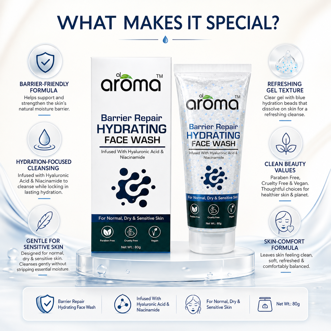 Barrier Repair Hydrating Face Wash with Hyaluronic Acid & Niacinamide – Moisture Lock & Skin Barrier Support Cleanser