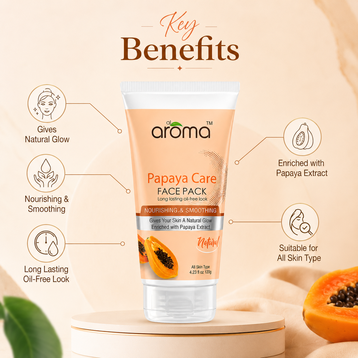 Papaya Care Face Pack – Tan Removal & Brightening Mask for Glowing Skin
