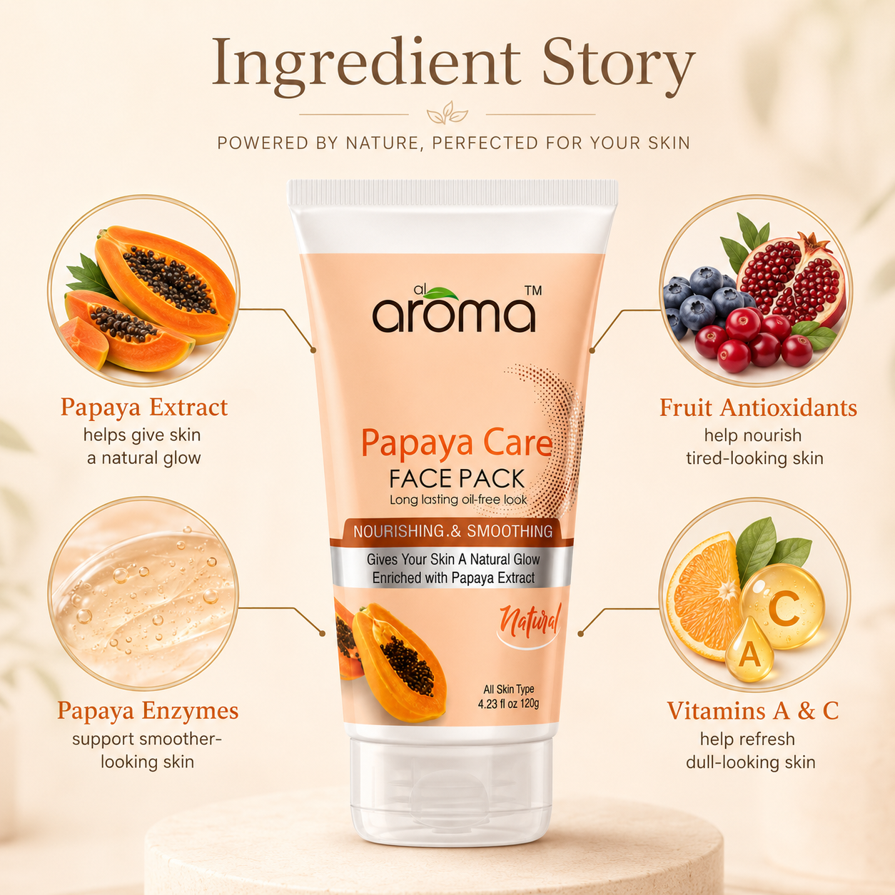 Papaya Care Face Pack – Tan Removal & Brightening Mask for Glowing Skin