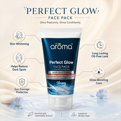 Perfect Glow Face Pack – Instant Glow & Brightening Face Mask for Radiant Skin
