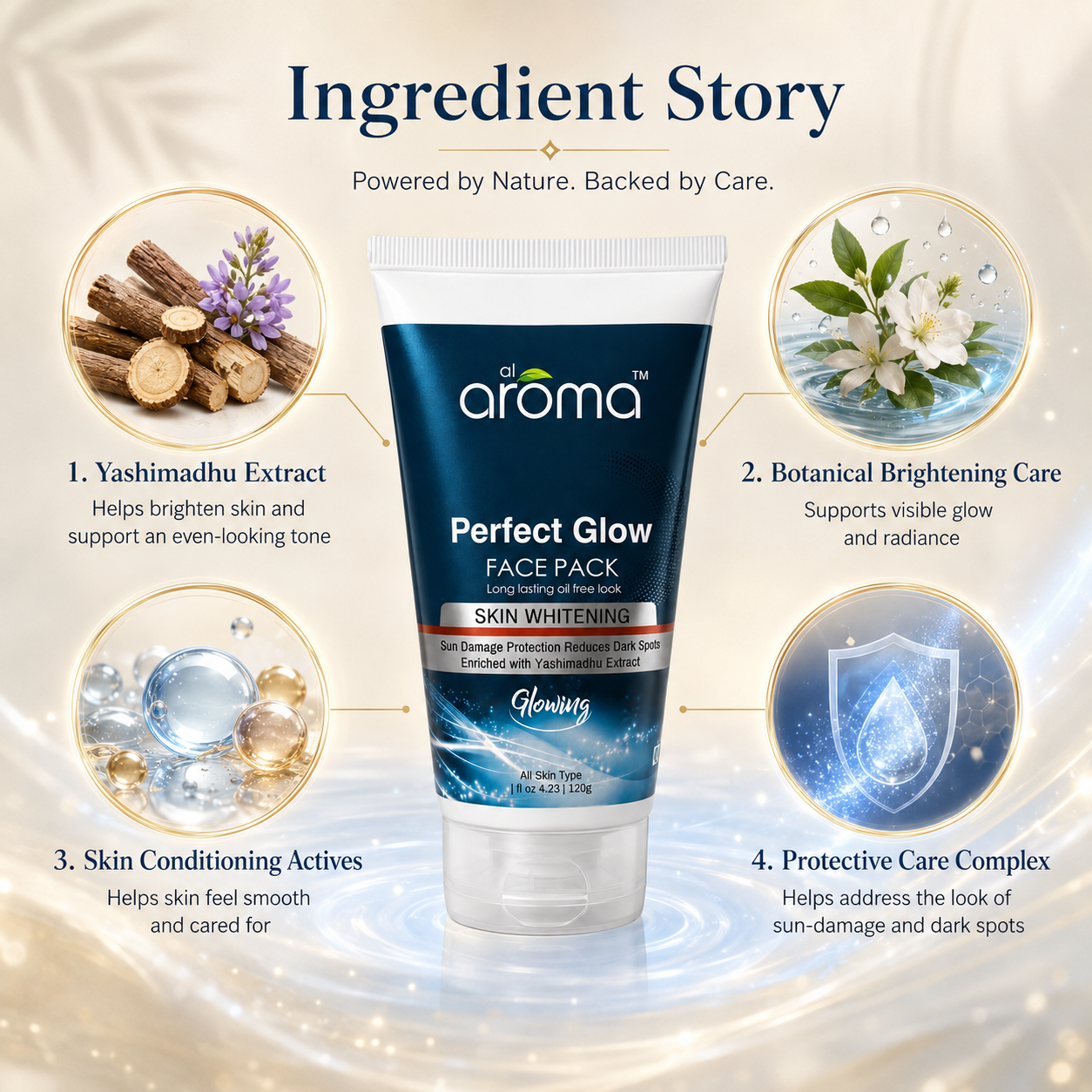 Perfect Glow Face Pack – Instant Glow & Brightening Face Mask for Radiant Skin