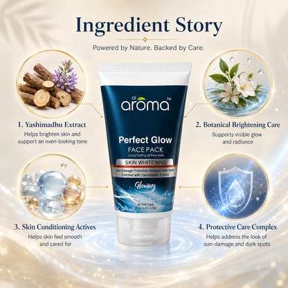 Perfect Glow Face Pack – Instant Glow & Brightening Face Mask for Radiant Skin