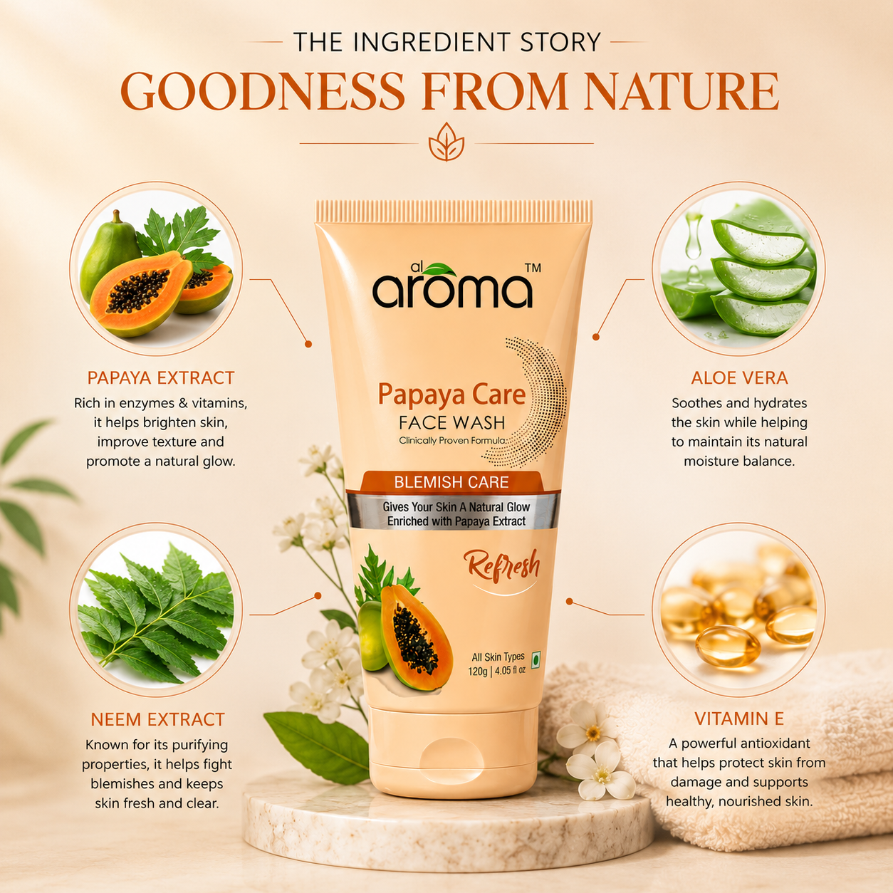 Papaya Care Face Wash – Gentle Brightening Cleanser for Clear & Glowing Skin