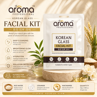 Korean Glass Facial Kit – 8 Step Brightening Facial with Rice Water, Ceramide & Niacinamide for Glass Skin Glow