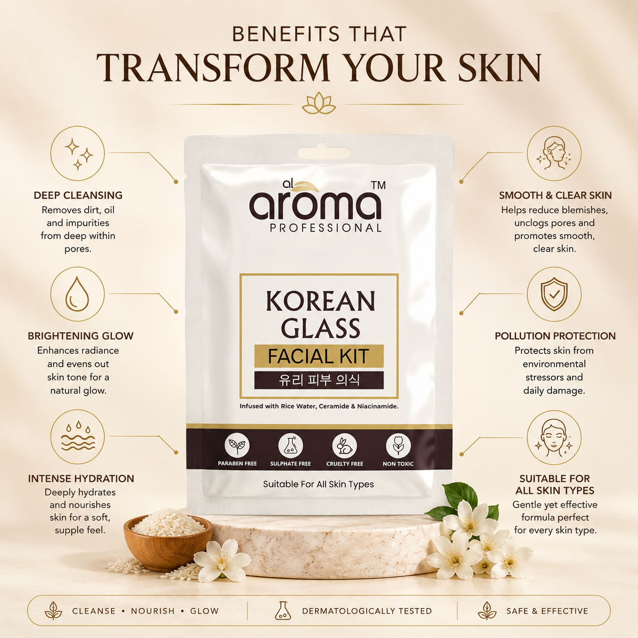 Korean Glass Facial Kit – 8 Step Brightening Facial with Rice Water, Ceramide & Niacinamide for Glass Skin Glow