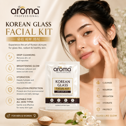 Korean Glass Facial Kit – 8 Step Brightening Facial with Rice Water, Ceramide & Niacinamide for Glass Skin Glow