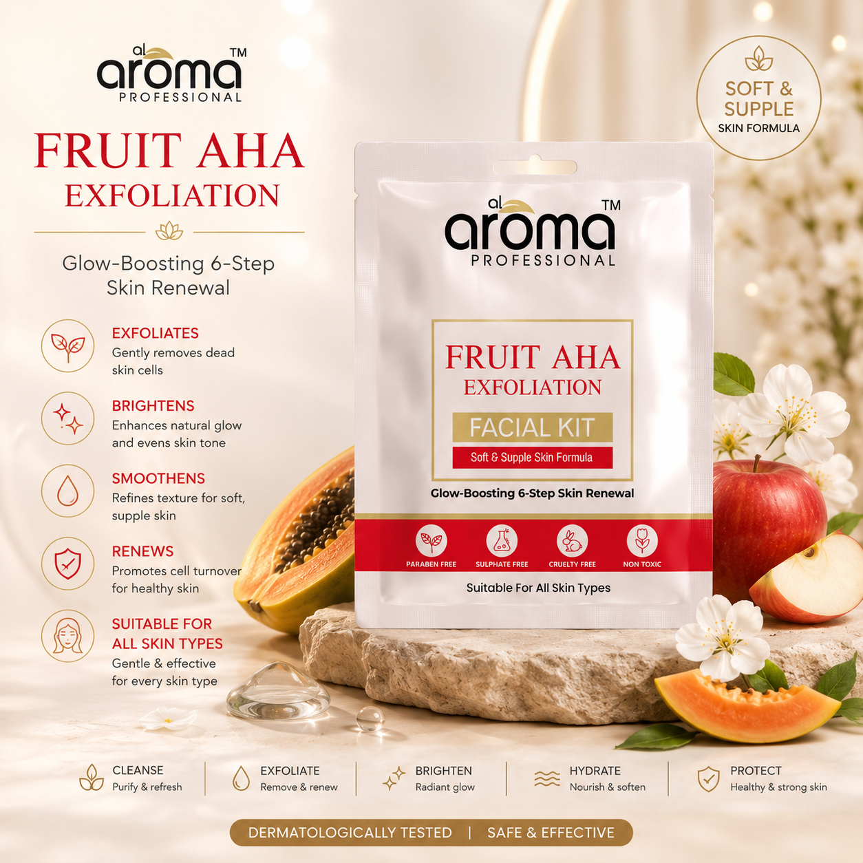 Fruit AHA Exfoliation Facial Kit – 6 Step Skin Renewal Facial with Fruit Acids & Natural AHAs for Clear, Smooth Skin